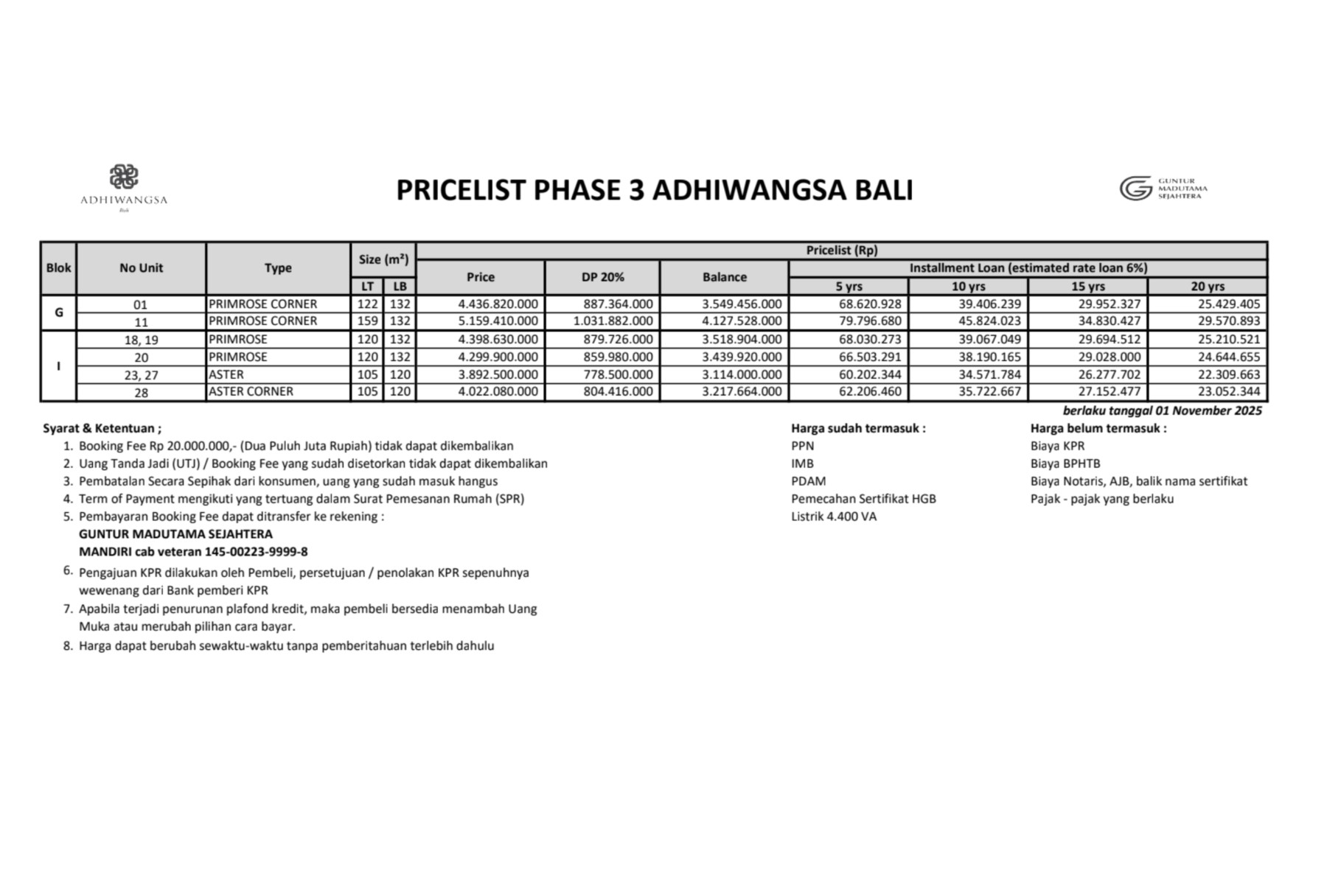 PRIMROSE: MEWAH DENGAN FASILITAS LENGKAP DI ANTARA SANUR DAN KUTA